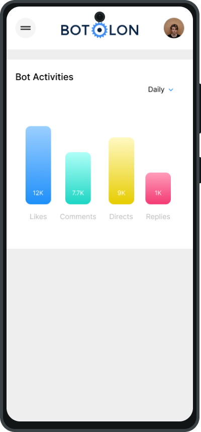 Analytics